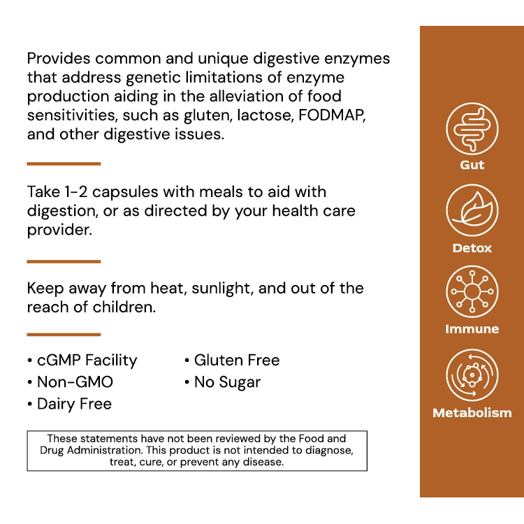 EnzyGenic by Alimentum Labs - Image 3