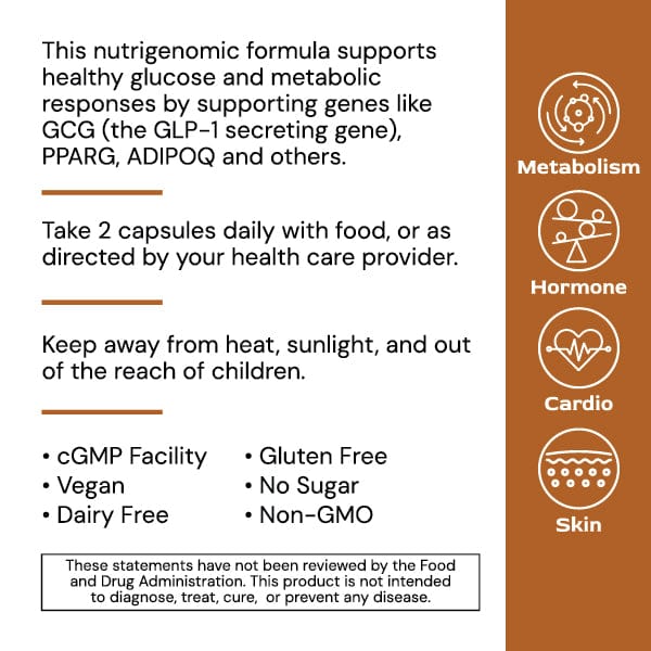 GlucoGenic By Alimentum Labs - Image 3