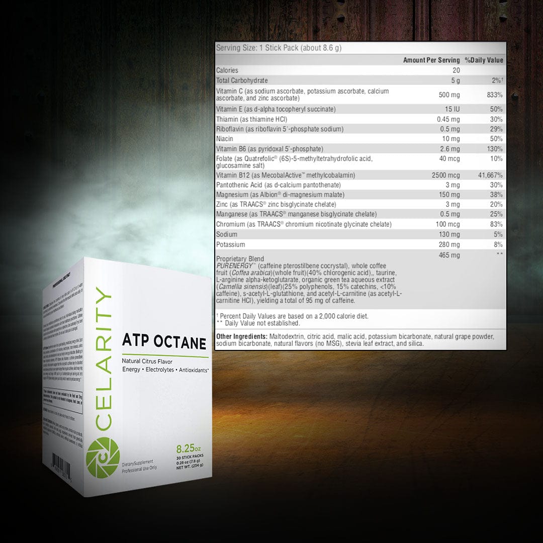 Muscle and Exercise Optimization Pack - Image 5