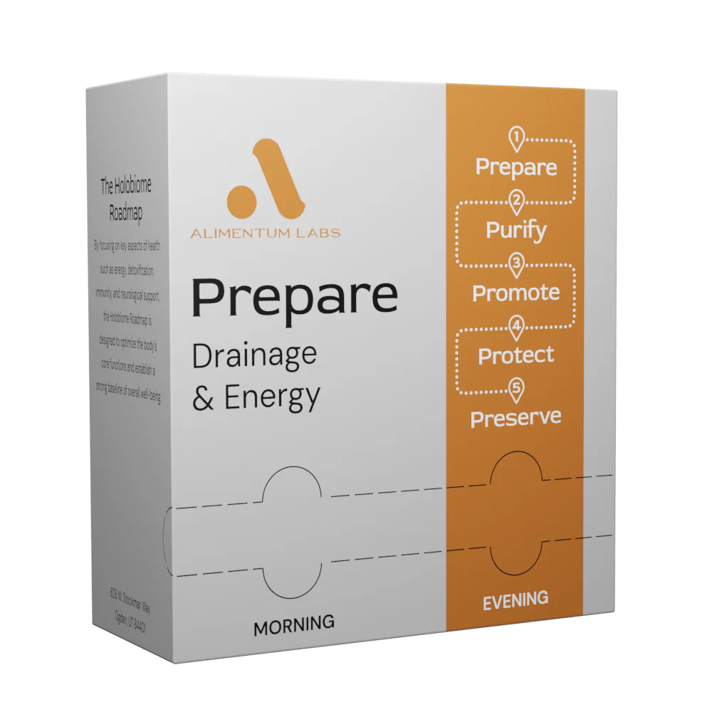 Prepare by Alimentum Labs