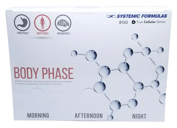 True Cellular Detox: 90 Day Detox Kit - Image 5